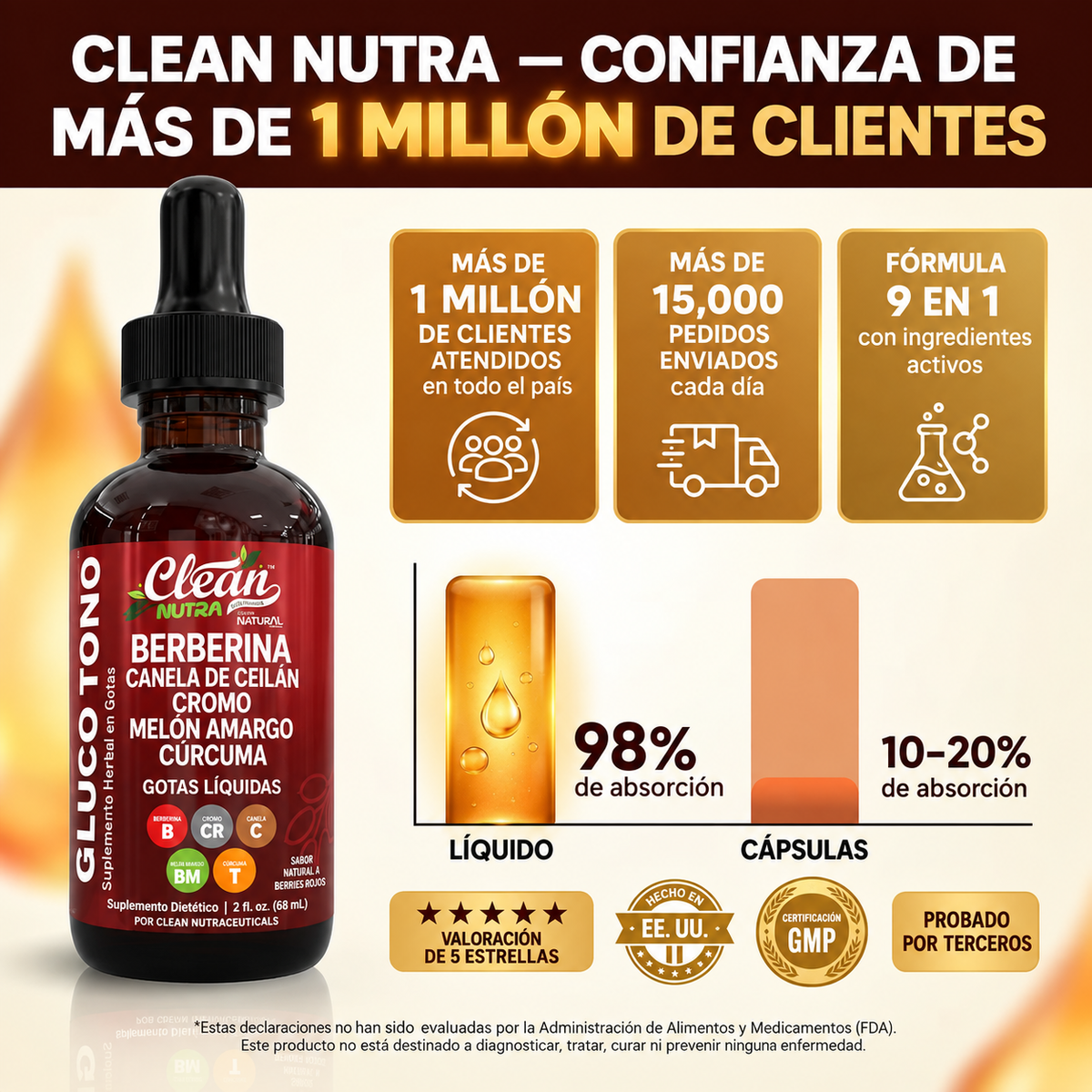 Berberine Metabolic Drops control total de la azucar.
