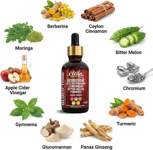 Glucora Berberine-Te ayuda controla tus niveles de Azucar